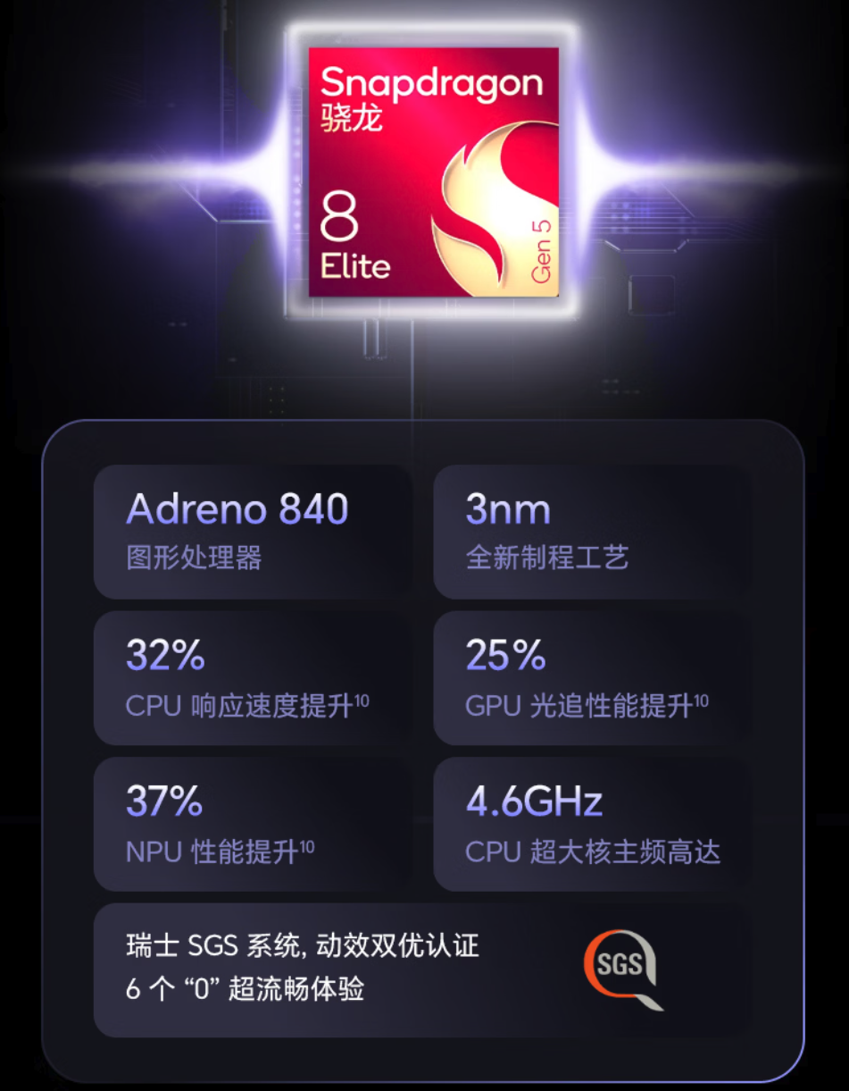 荣耀Magic 8 RSR保时捷设计手机发布 7999元起售 2亿像素长焦+真陶瓷机身加持